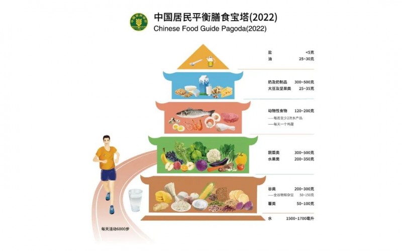 广州番禺区积压过期食用油销毁处理公司名单表2022已更新/公司推荐