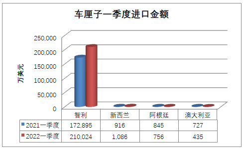 广州番禺区积压过期食用油销毁处理公司名单表2022已更新/公司推荐